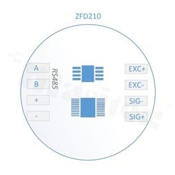 BTENS-ZFD210-PCB